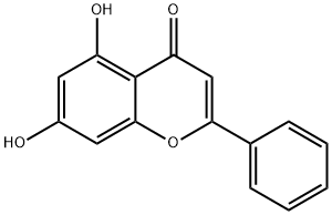 [480-40-0] Chrysin